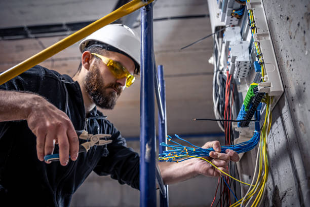 Best Electrician Near Me  in Piney Mountain, VA