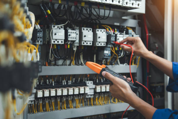 Best Circuit Breaker Repair  in Piney Mountain, VA